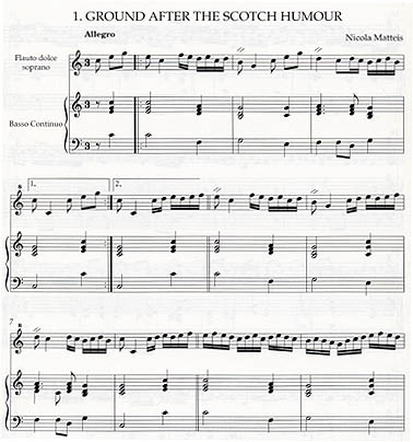 Ground After the Scotch Humour